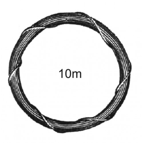 101